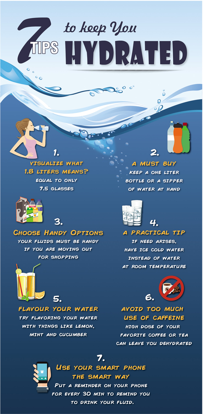 Nutrition and bariatric surgery